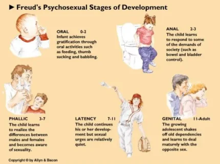 psychoanalytic