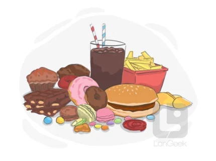 fatten
