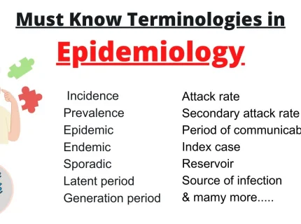 epidemiological