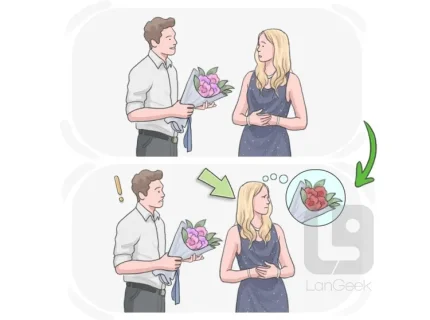 touchy