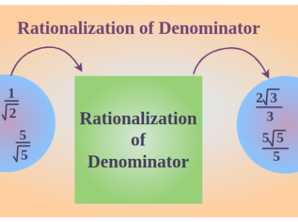 rationalization