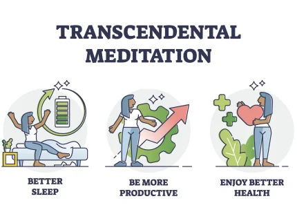 transcendental