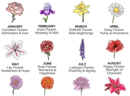 flowered