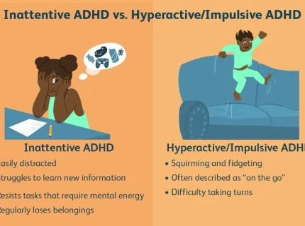 hyperactivity