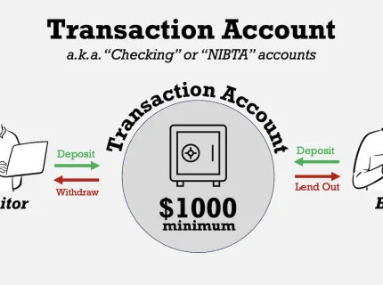 depositor