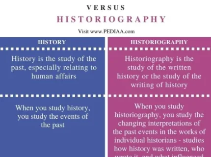 historiography