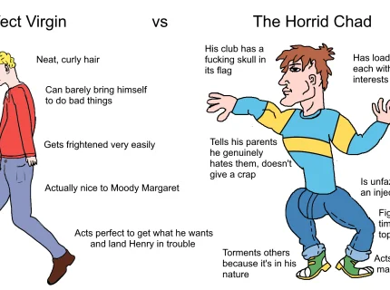 horrid