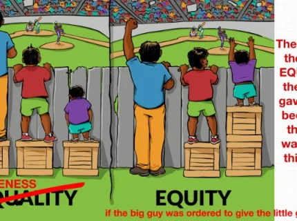 sameness