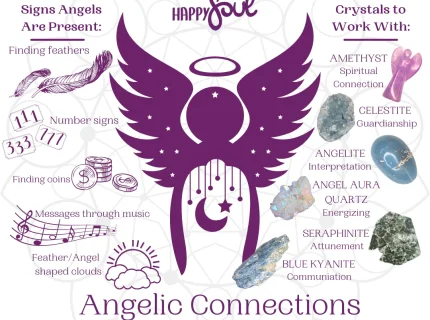 angelic