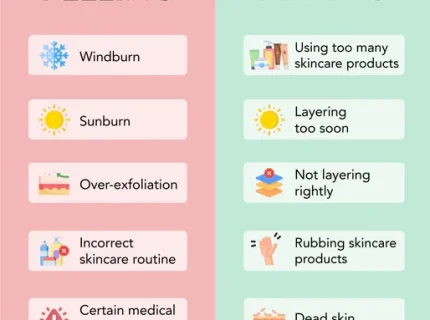 peeling