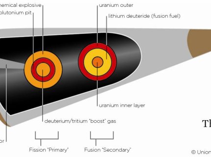 nuke