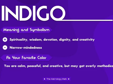indigo