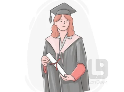 graduated