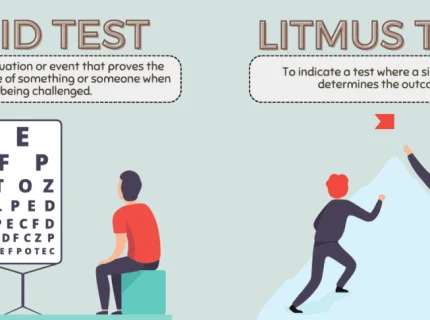 tested