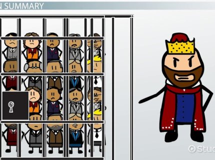 dictatorial