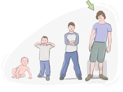 teenaged