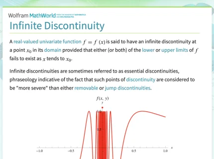 discontinuity