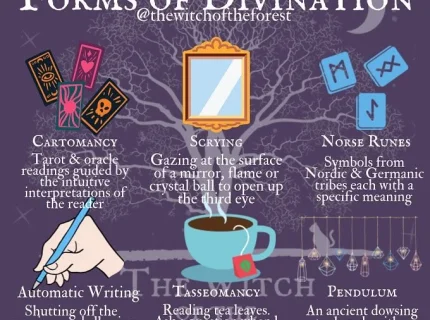 divination