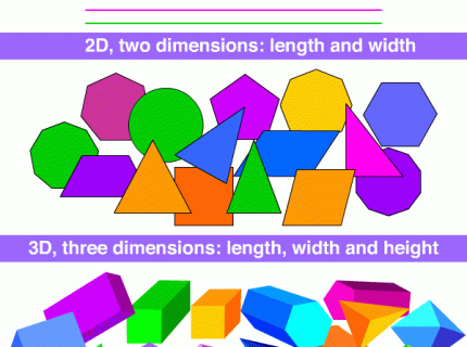 dimensional