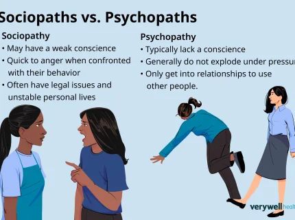 psychopath