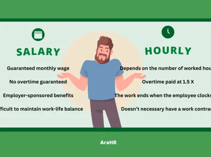 salaried