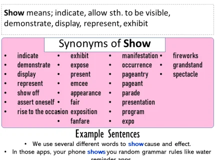 showed