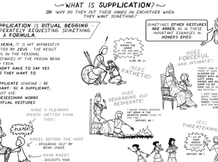 supplicant