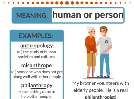 anthrop
