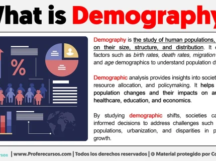 demography