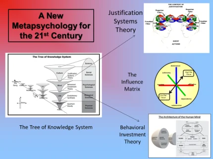 metapsy