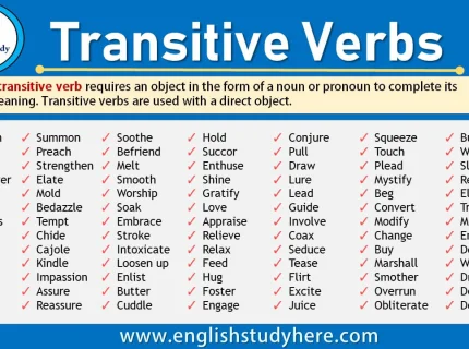 transitive