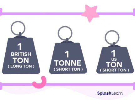 ton