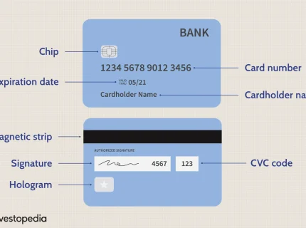 credit card