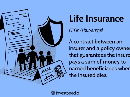insured