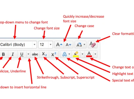 formatting