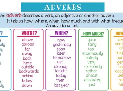 adverb