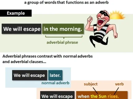 adverbial