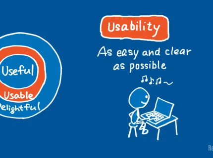 usability