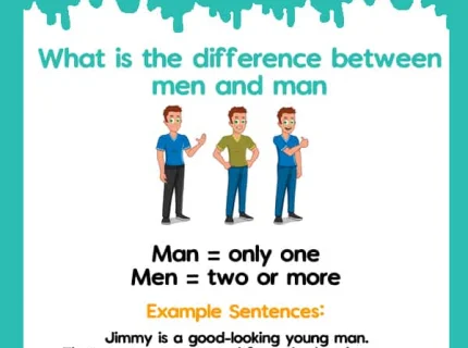 men