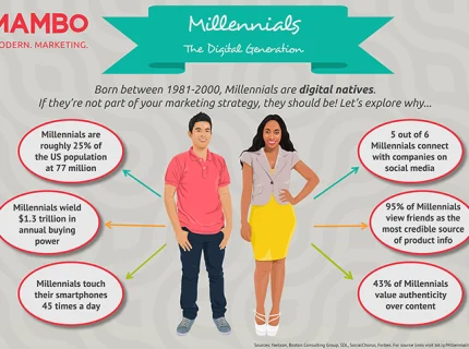 millennial
