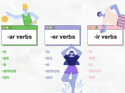 conjugation