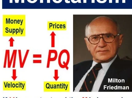 monetarism