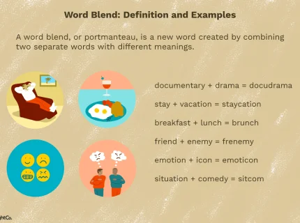 examples