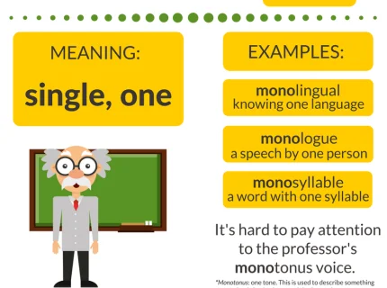 monotonously