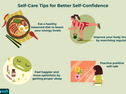 self-confidence