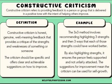 constructive