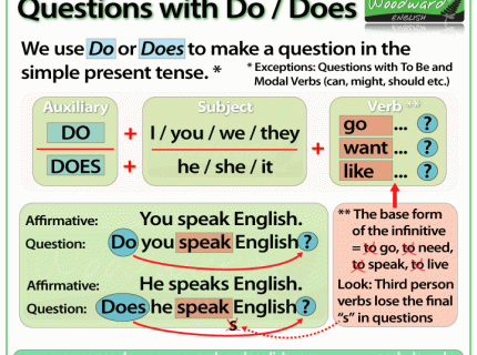 do