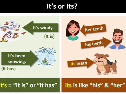 its