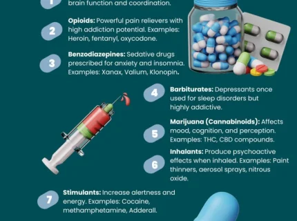 drug