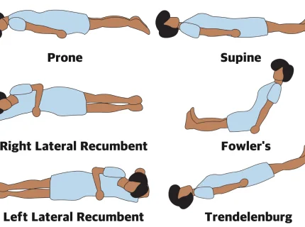 position